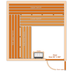 Different Sizes Of Sauna Bath - Hamam Solutions